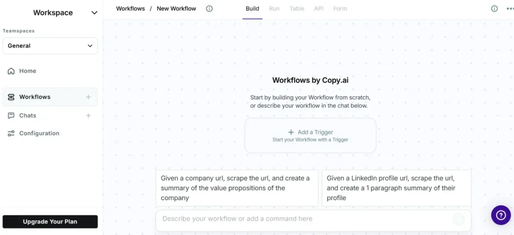 главная панель Copy AI
