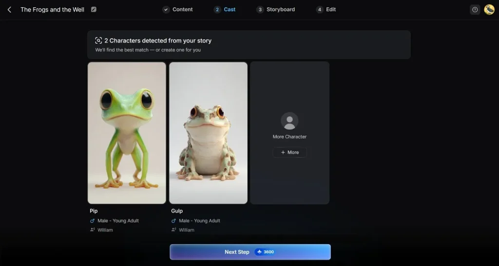 consistent character generation magiclight