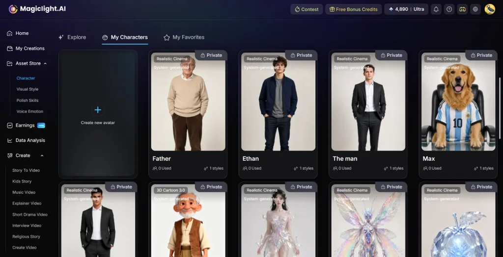 Стабильные персонажи Magiclight AI