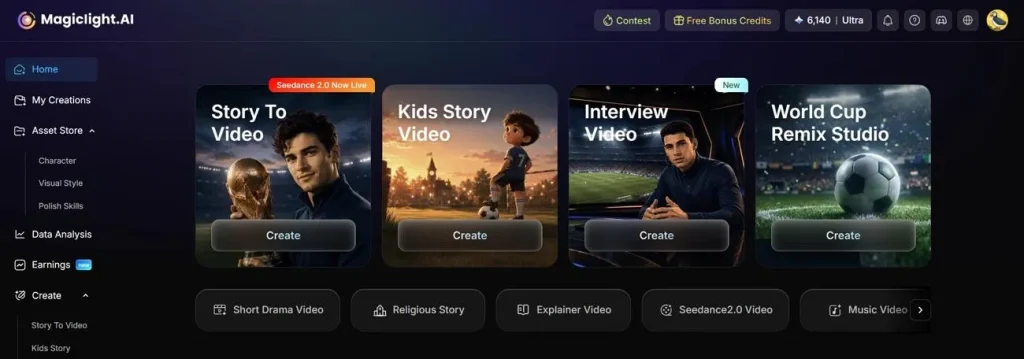 лучший видеогенератор MagicLight AI